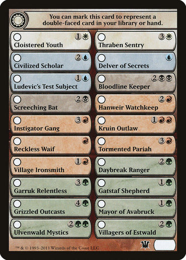 Innistrad Checklist [Innistrad Tokens]